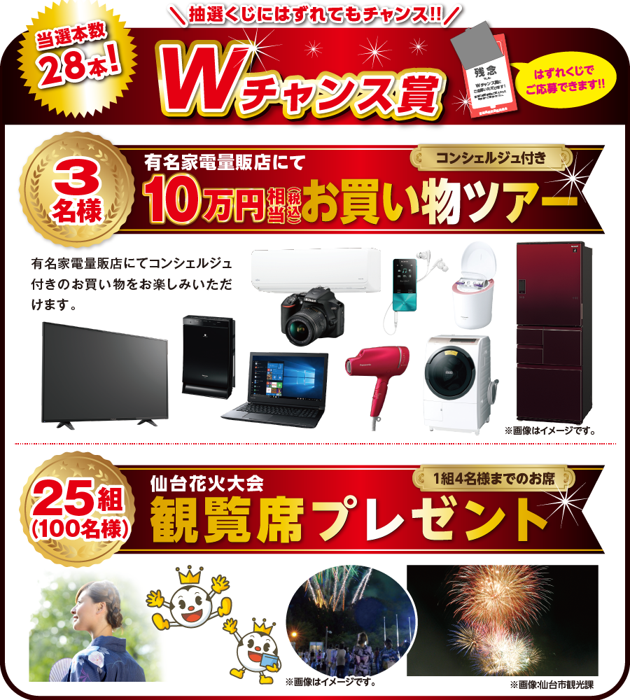 [Wチャンス賞]はずれくじでご応募できます！