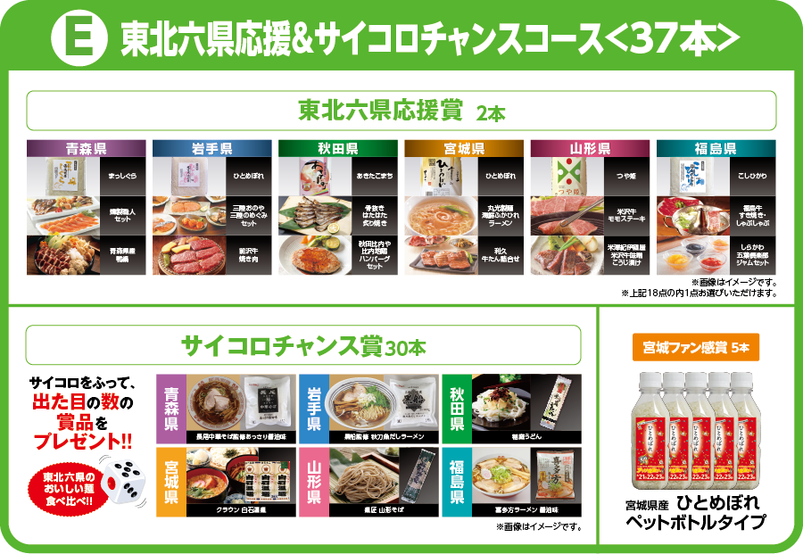 [Eコース]東北六県＆サイコロチャンスコース